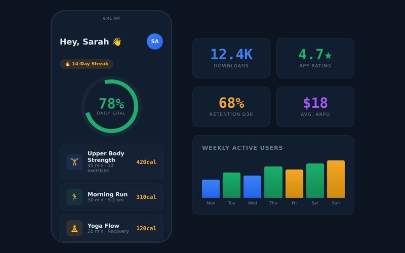 FitTrack — Fitness & Wellness App