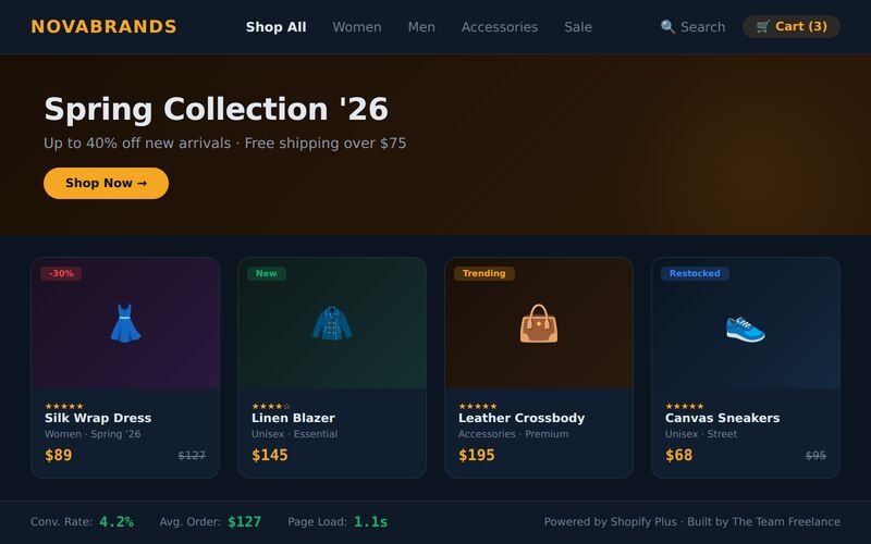 NovaBrands — eCommerce
